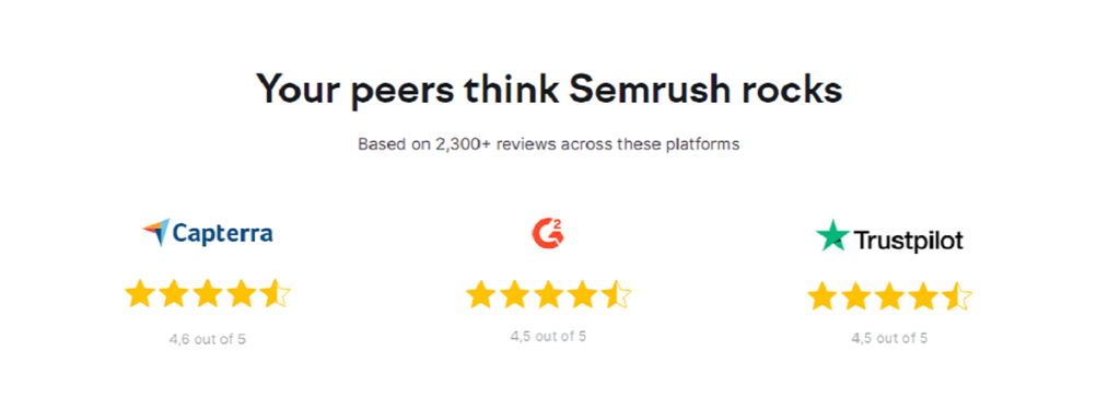 SEMRush SEO tool Review 