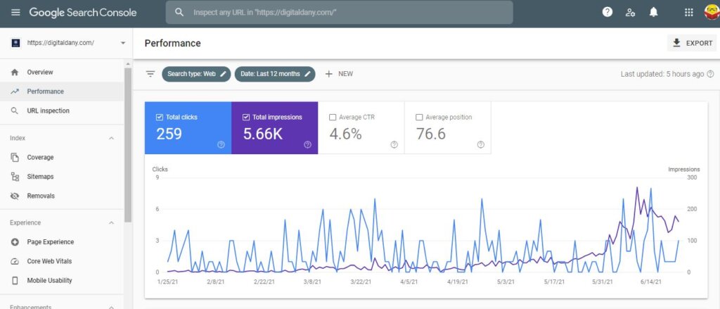 what is Google Search Console?