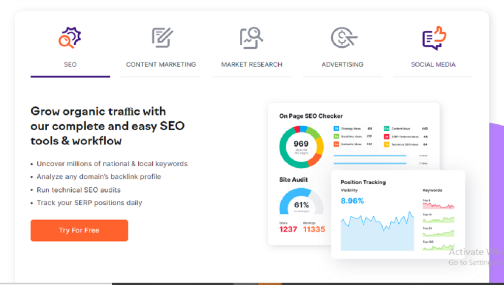 SEMRush SEO tool Review 2021