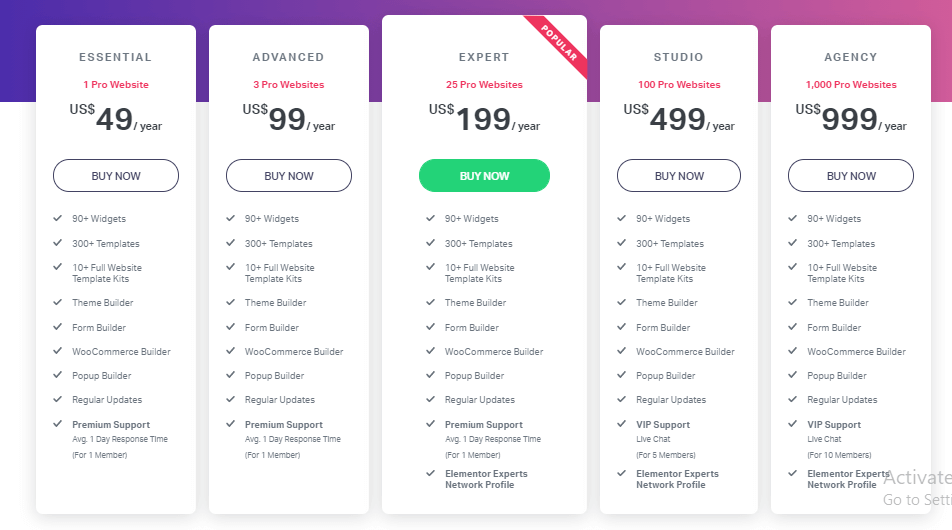 Elementor pro pricing 