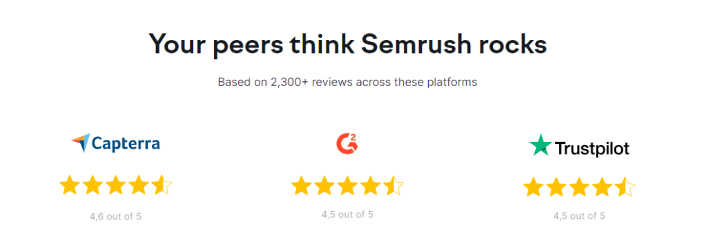 Semrush SEO Tool 2021 Customers Review